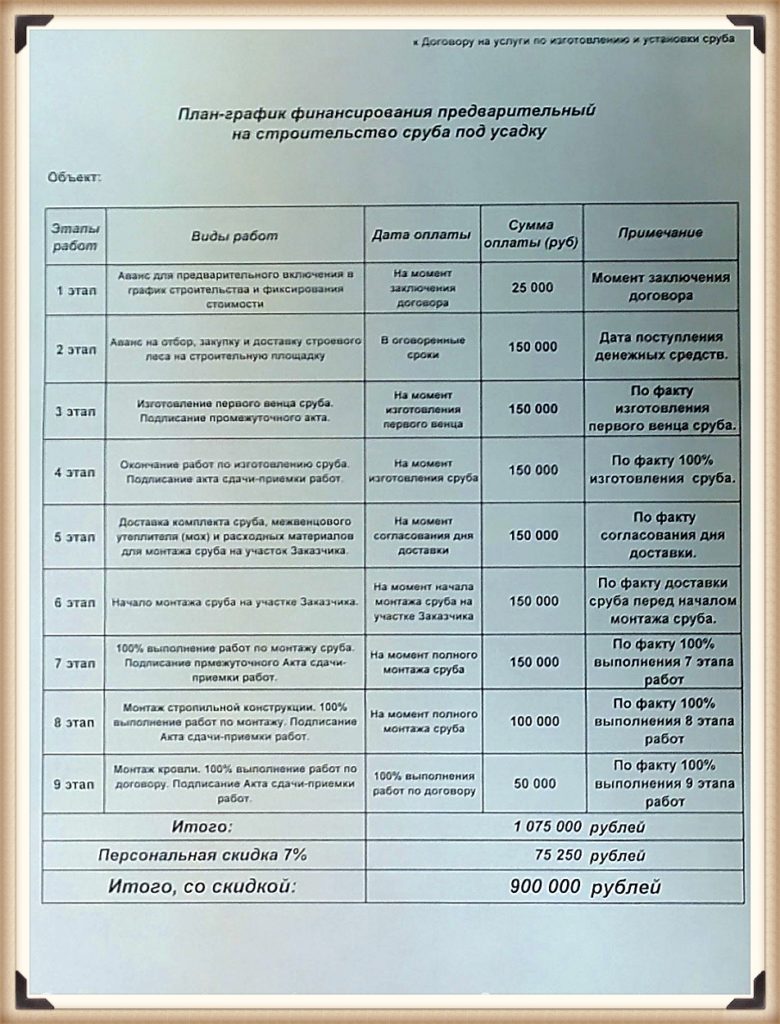 Заключение договора - Артель Е.